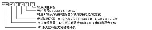 MP微型磁力泵的型號注釋1
