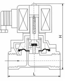 ZCM-50外形尺寸、內部結構圖