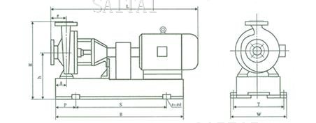 IHF氟塑料化工泵外形及安裝尺寸表