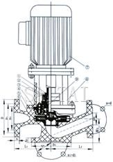 1、軸； 2、軸套； 3、機械密封； 4、泵蓋； 5、葉輪； 6、泵體； 7、電機； 8連接架； 9、密封壓蓋。