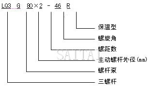 LQG三螺桿瀝青泵型號及意義