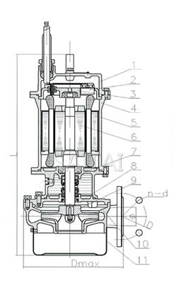 QXF潛水電泵結構簡圖