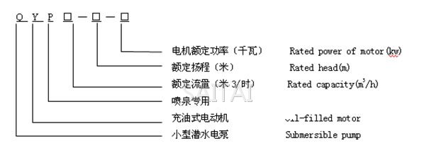 QYP潛水電泵型號說明