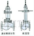 氣動薄膜單座、套筒調節閥結構圖3