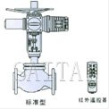 智能型電動(dòng)套筒調(diào)節(jié)閥結(jié)構(gòu)圖1
