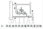 自力式差壓調節閥結構圖4
