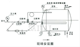 安裝簡圖