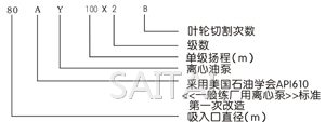 AY型單級、兩級離心油泵
