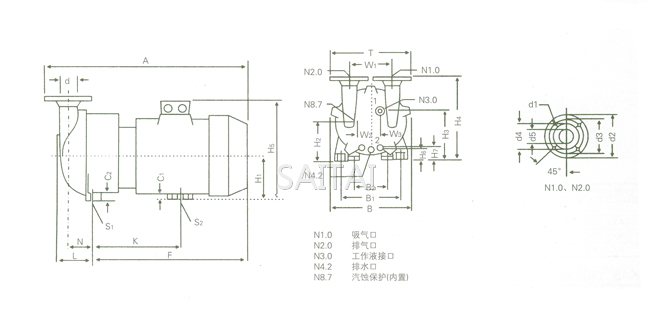 SKA系列水環式真空泵結構圖2