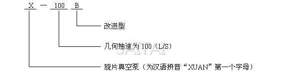X-100B旋片真空泵型號意義