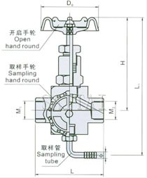 貨號 EN4-19 GMJ14F/H-250高密封取樣閥結構圖