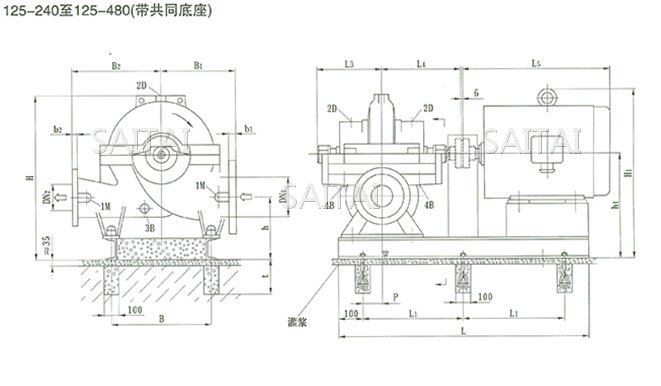 SOW中開泵(125-240 ~ 125-480)安裝尺寸